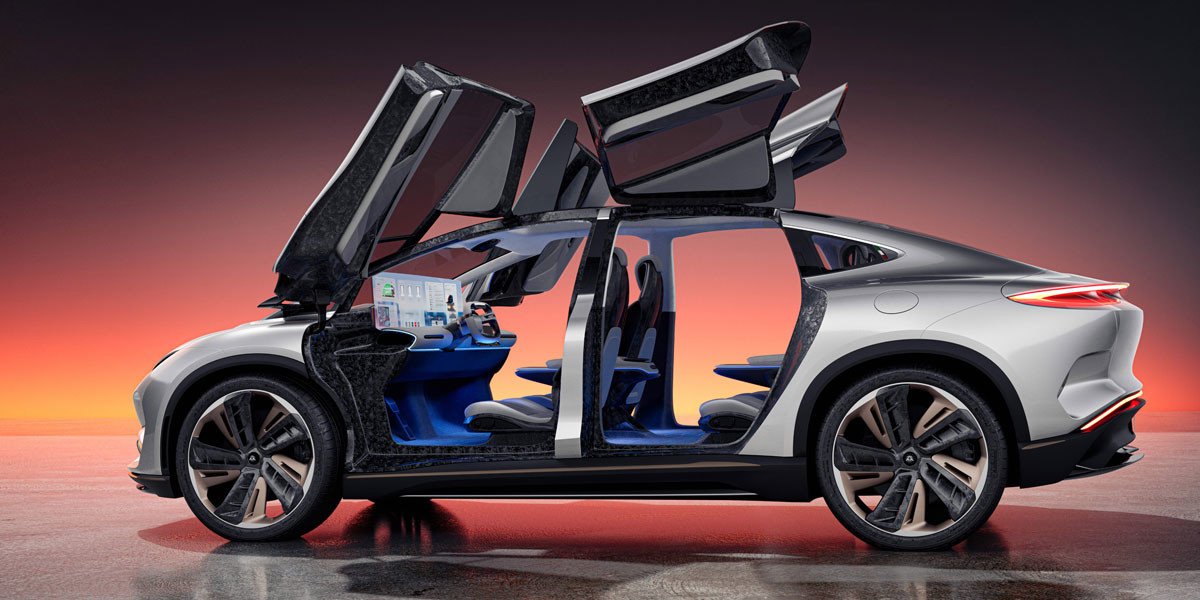 AEHRA presenta un nuevo SUV eléctrico en el que entran 4 jugadores de la NBA