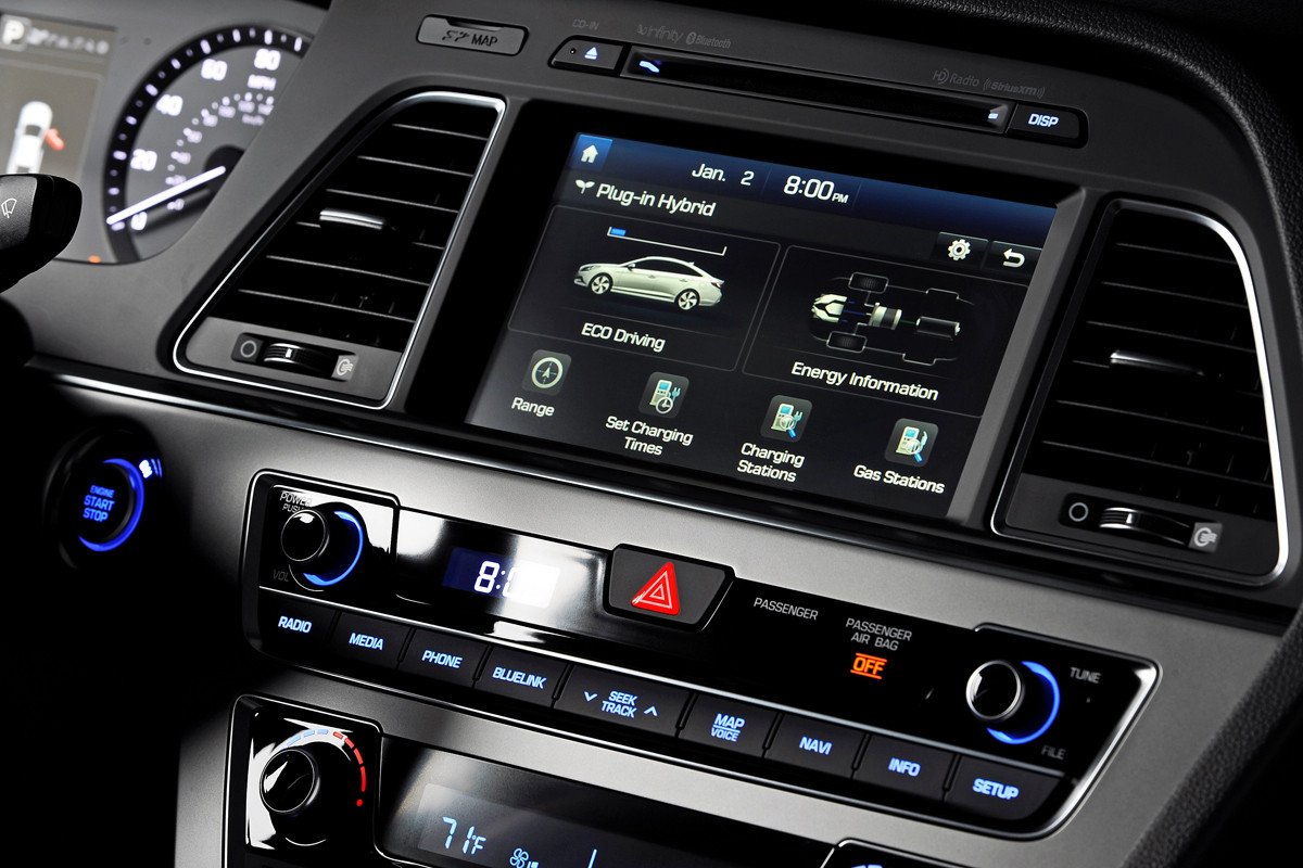Sonata Plug-in Hybrid y Santa Cruz, apuestas de Hyundai para Detroit