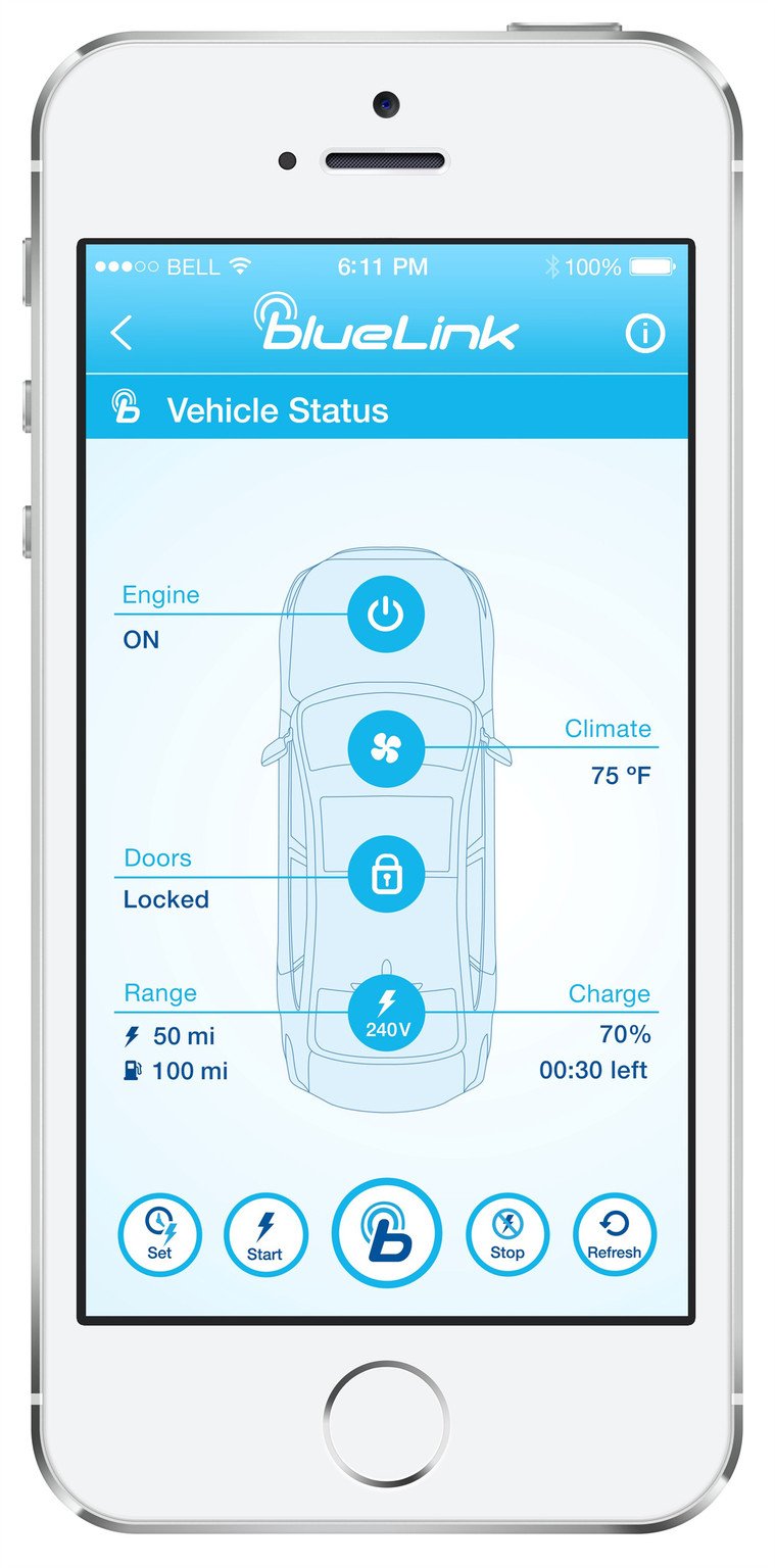 Sonata Plug-in Hybrid y Santa Cruz, apuestas de Hyundai para Detroit