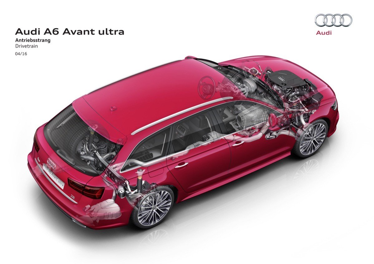 Nuevos Audi A6 y Audi A7 Sportback: nueva imagen y más equipamiento 