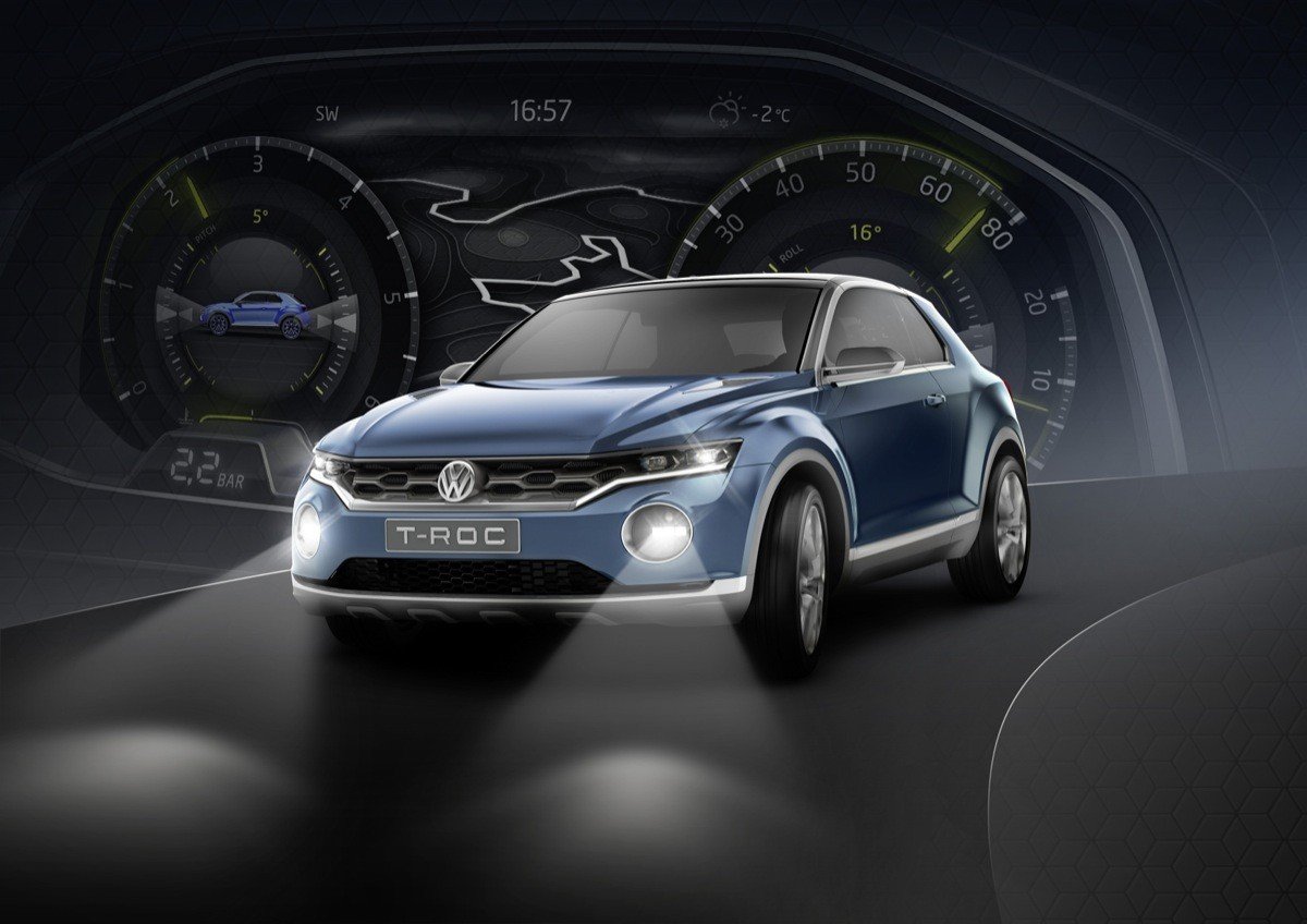 Volkswagen T-ROC, el SUV deportivo de VW se presenta en Ginebra