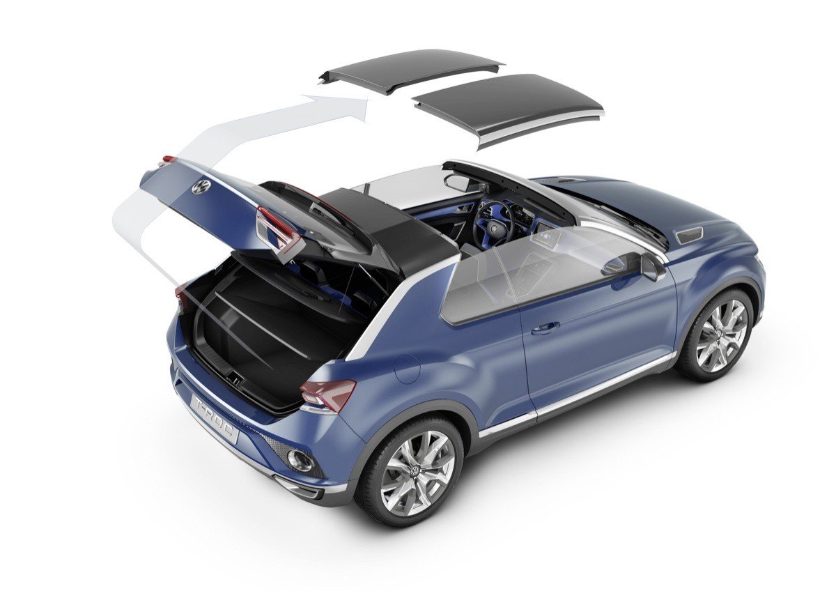 Volkswagen T-ROC, el SUV deportivo de VW se presenta en Ginebra