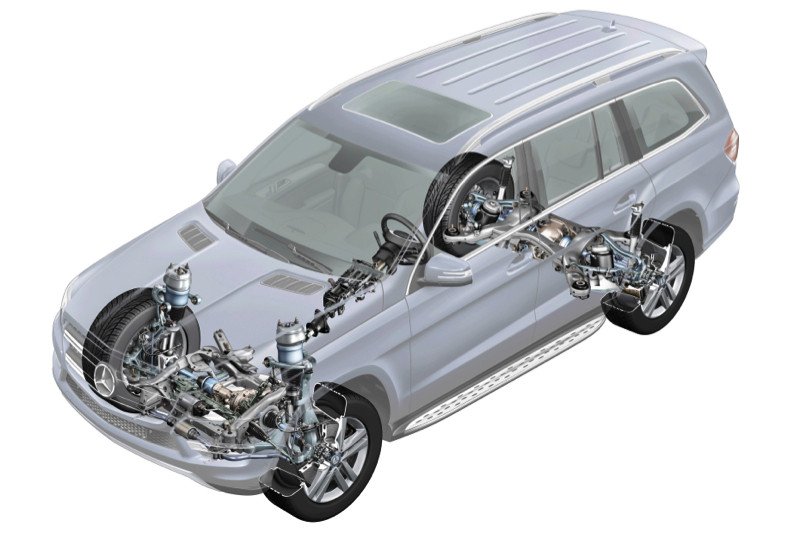 Nuevo Mercedes Clase GL: gama y precios para España Nuevo Mercedes Clase GL: gama y precios para España