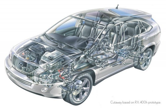 Claves para comprar un coche híbrido de segunda mano