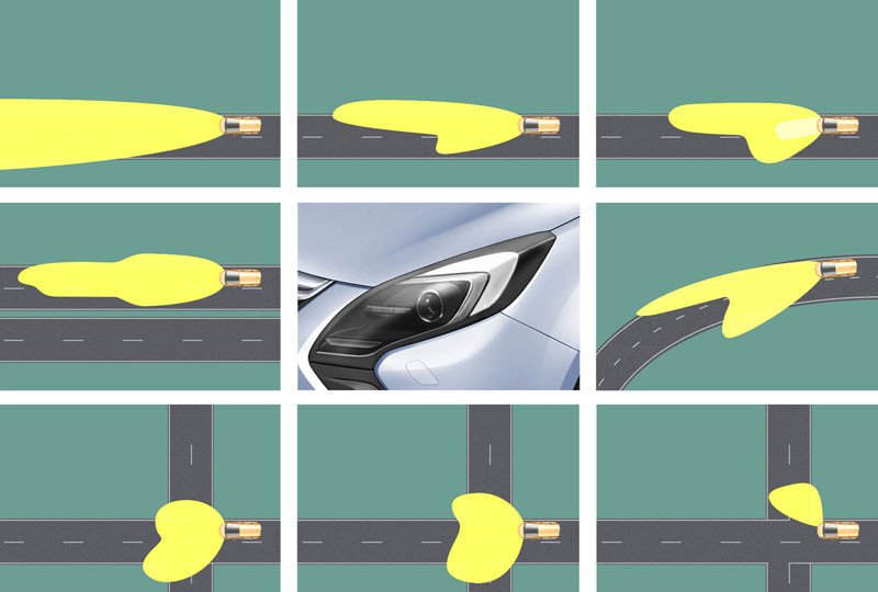Prueba: Opel Zafira Tourer, un nuevo monovolumen para Opel