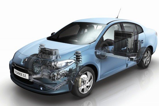 Coches eléctricos: Renault Fluence Z.E. y Renault Kangoo Z.E.