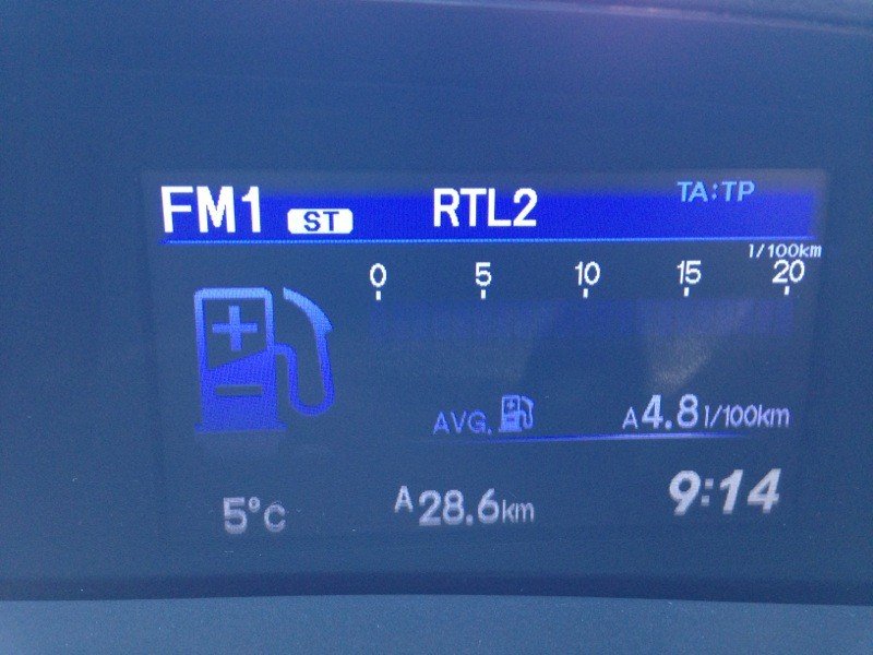 Prueba: Honda Civic 1.6 i-DTEC, un motor más europeo