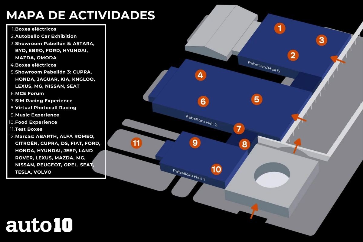 Madrid Car Experience 2024