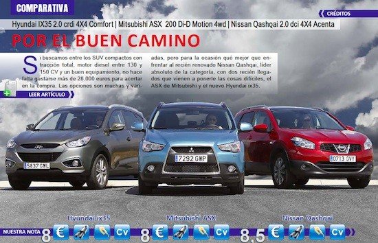 Motorlife Magazine: La primera revista digital de motor