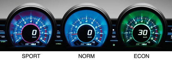 Honda CR-Z: el tercer híbrido de Honda, en primavera 