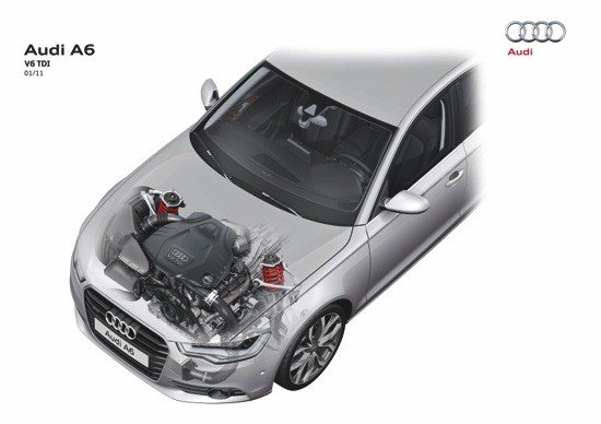 Audi A6 V6 3.0 TDI: comprar Diesel, ¿cuál elegir?
