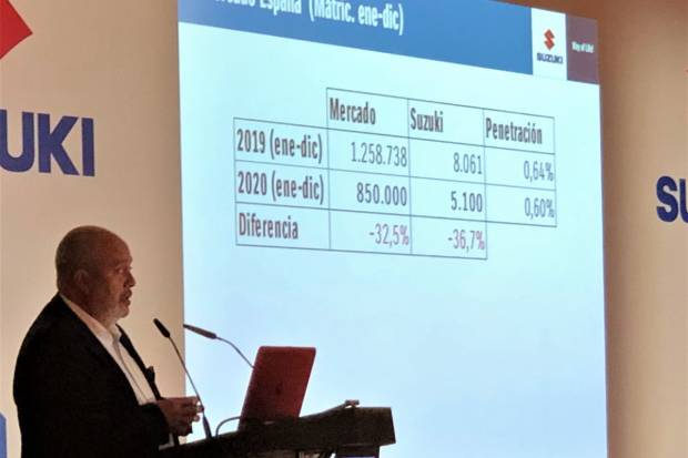 Juan López Frade, presidente de Suzuki Motor Ibérica: “El gobierno nos abandona”