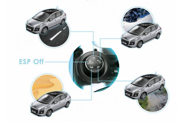 Peugeot 3008 con Grip Control ¿vale la pena?