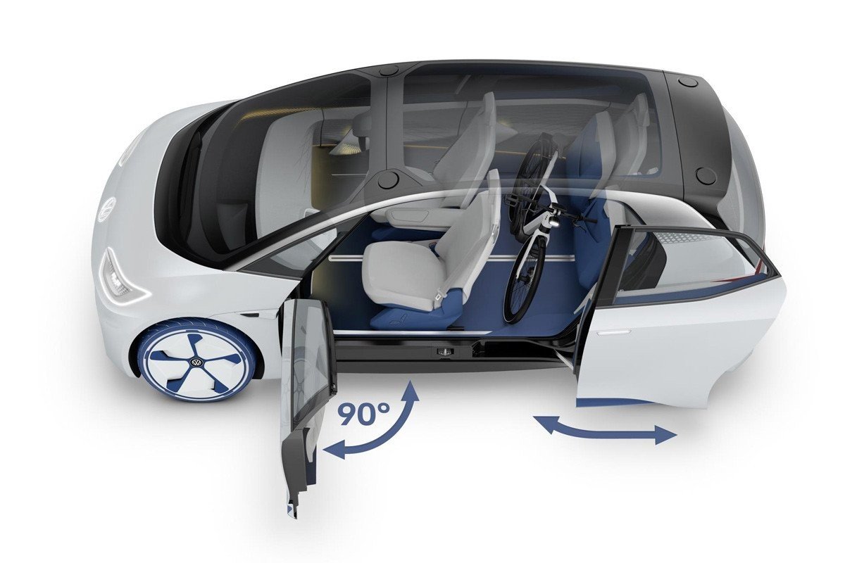 Volkswagen I.D: el coche eléctrico del año 2020