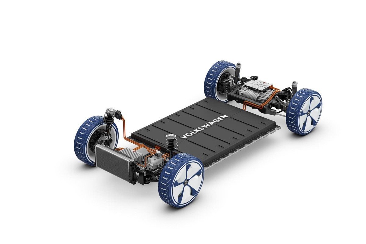 Volkswagen I.D: el coche eléctrico del año 2020