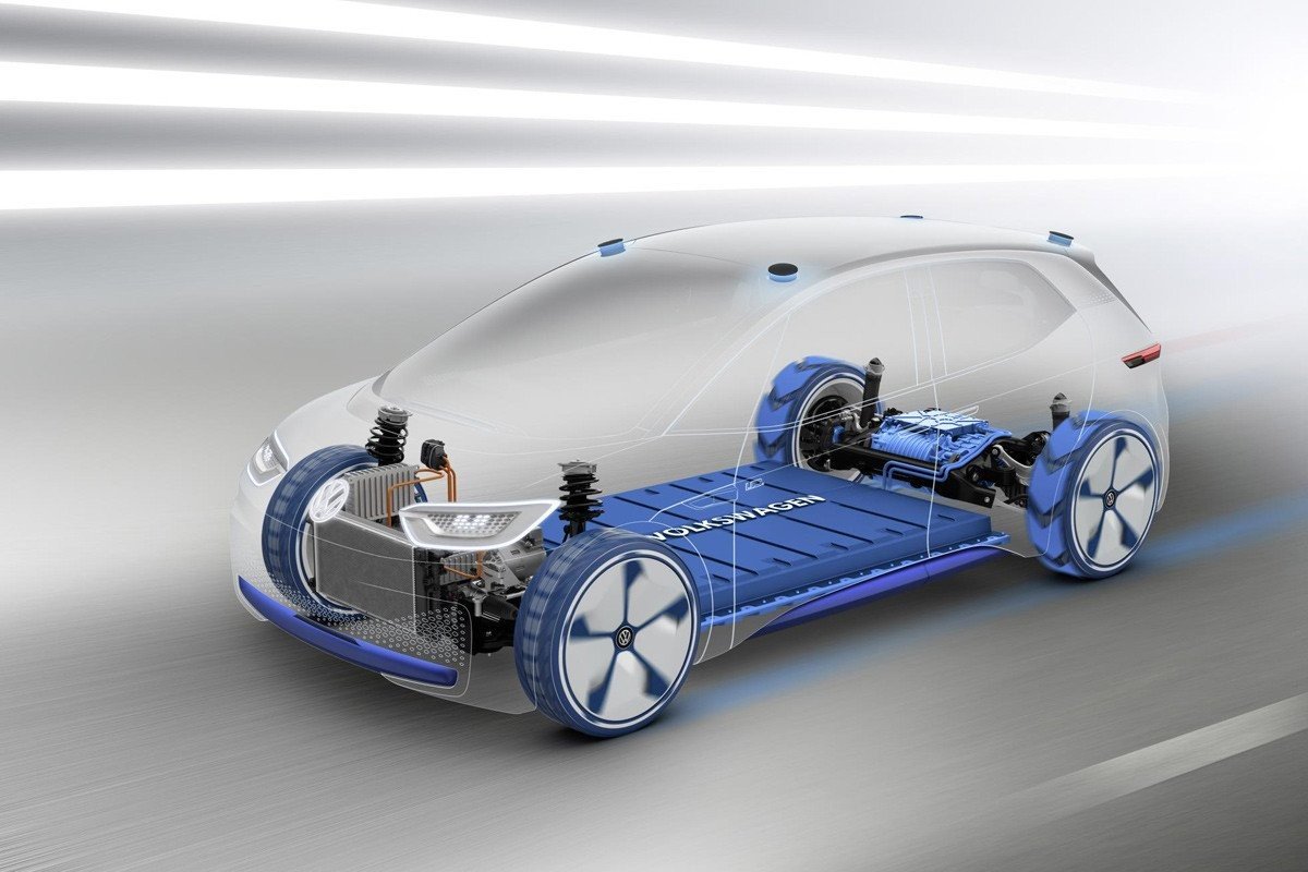 Volkswagen I.D: el coche eléctrico del año 2020