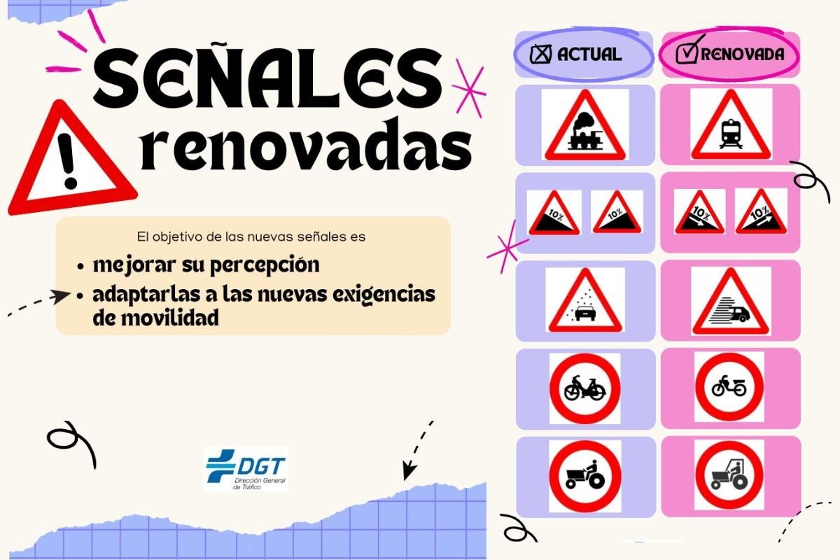 Nuevo reglamento de circulación 2025