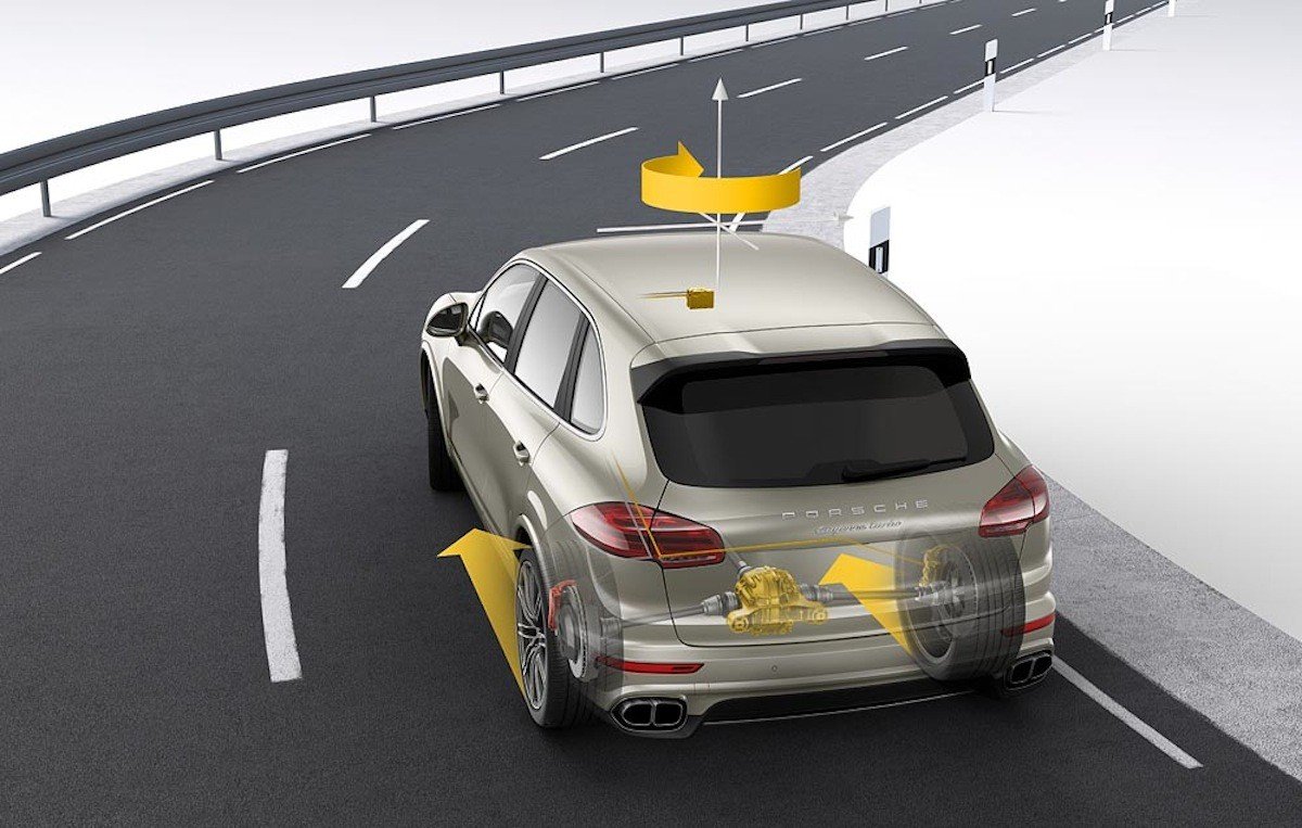 Prueba de gama: nuevo Porsche Cayenne 2015