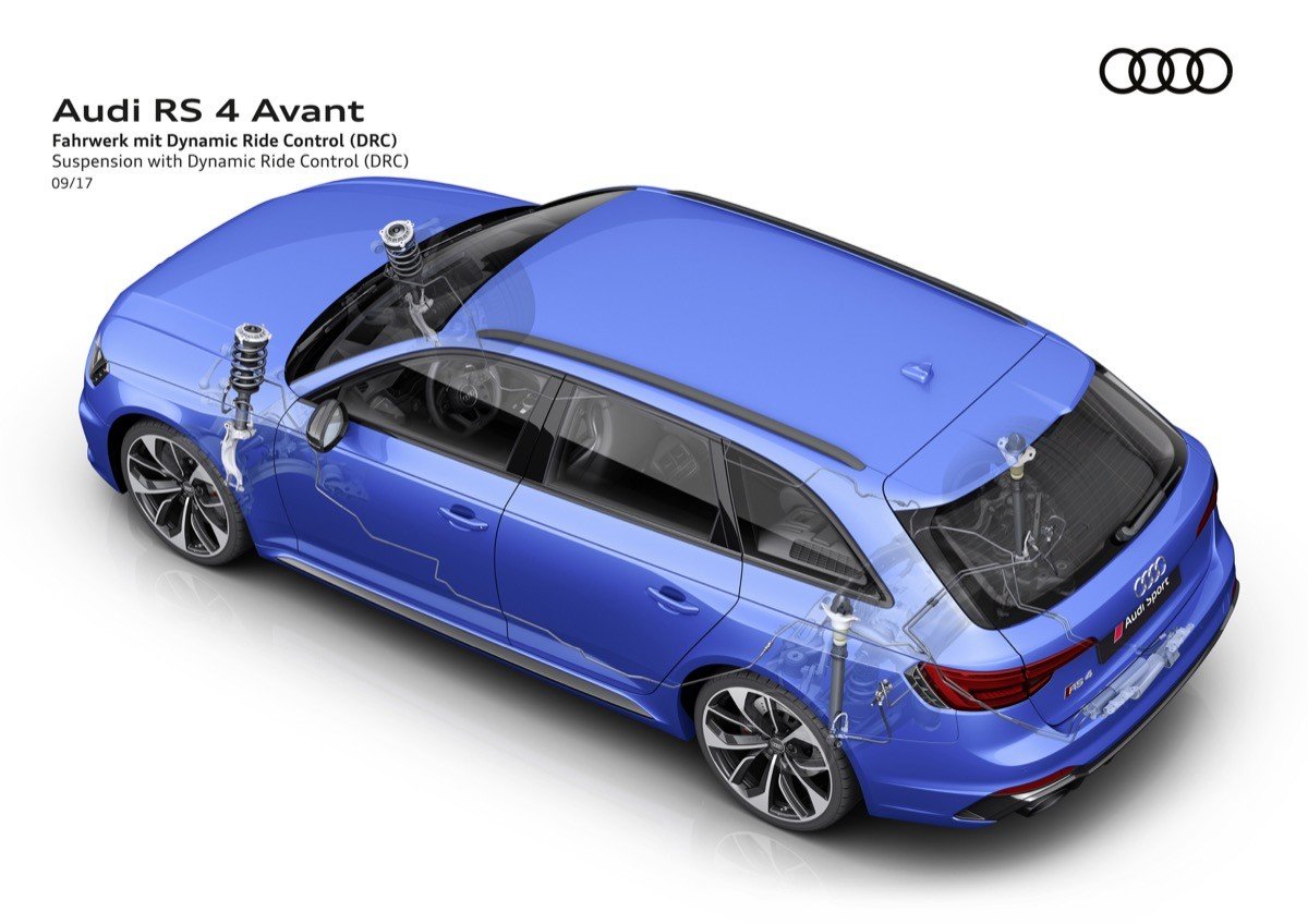 Audi RS 4 Avant: un familiar de altos vuelos