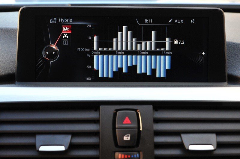 BMW Active Hybrid 3: el híbrido de la Serie 3 de BMW