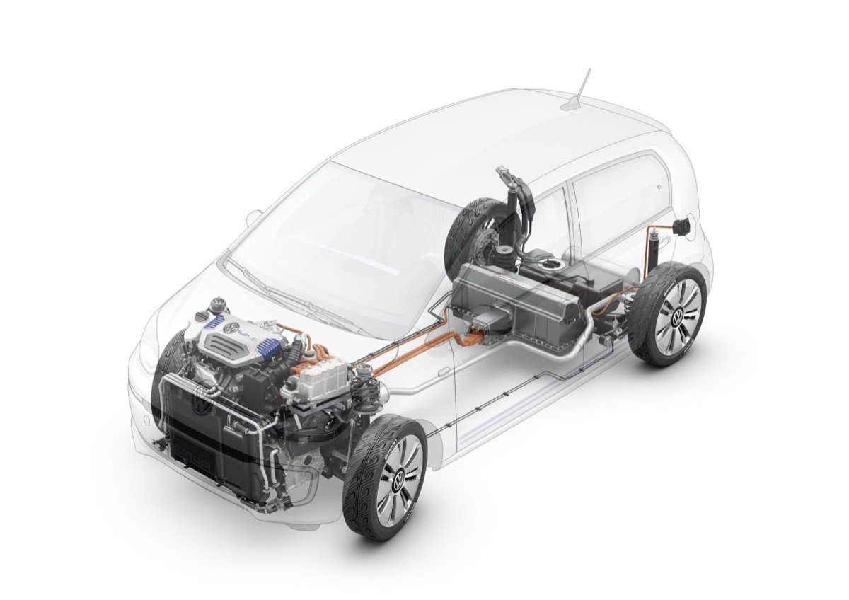 Volkswagen twin up!, nuevo prototipo híbrido y enchufable