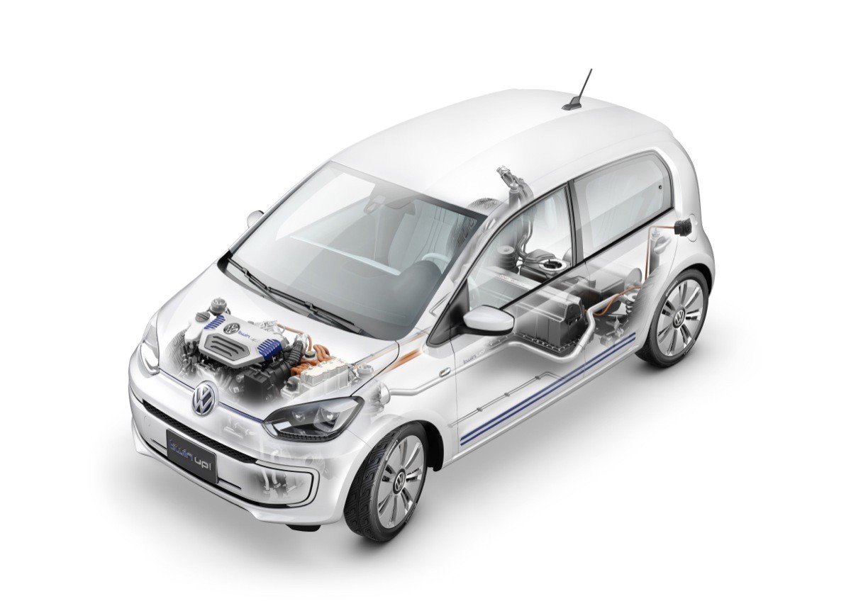 Volkswagen twin up!, nuevo prototipo híbrido y enchufable