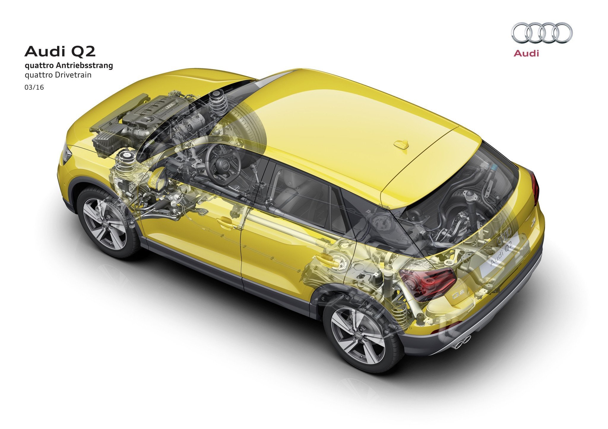 Prueba y opinión del nuevo Audi Q2