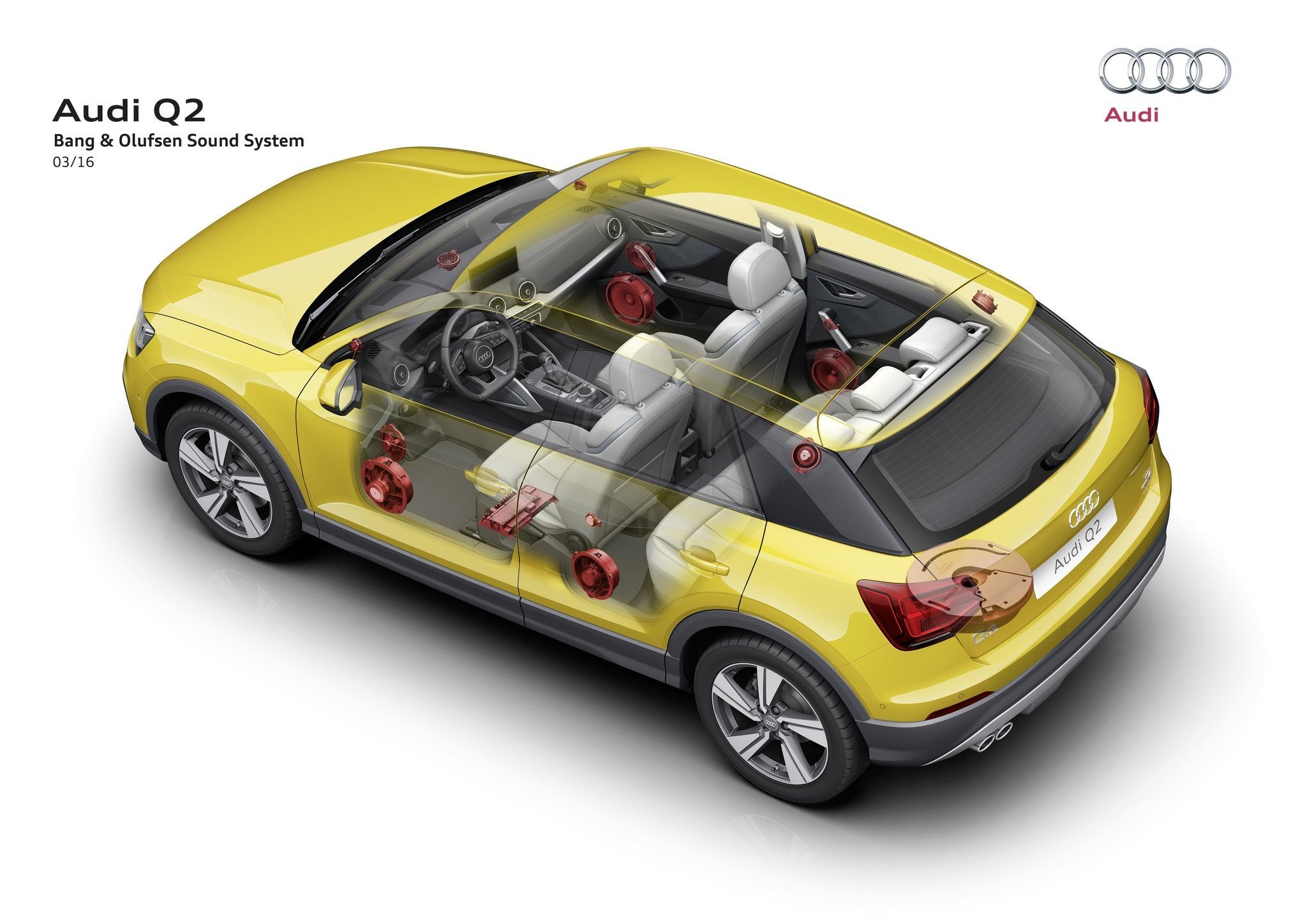 Prueba y opinión del nuevo Audi Q2
