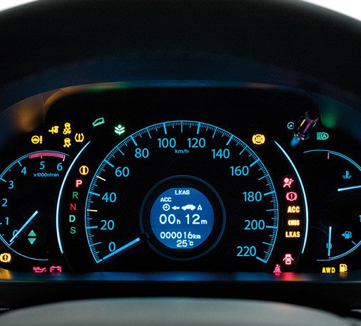 Prueba Nuevo Honda CR-V: eficiencia, funcionalidad y carácter