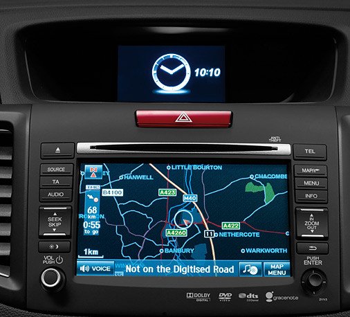 Prueba Nuevo Honda CR-V: eficiencia, funcionalidad y carácter