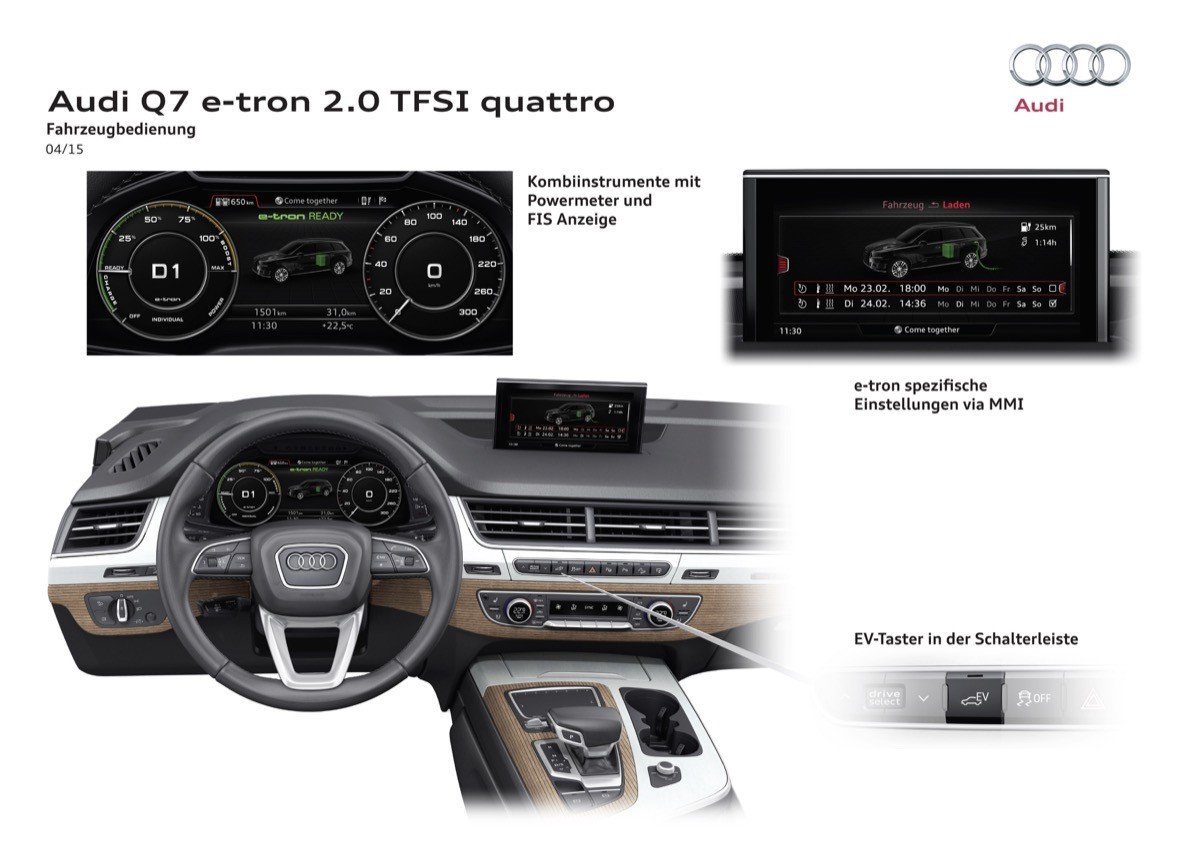 Audi Q7 e-tron 2.0 TFSI quattro: otro SUV híbrido de Audi, sólo para China