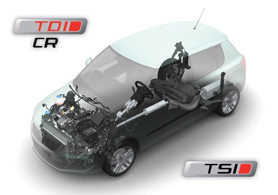 Skoda Fabia y Roomster: Me pongo de moda 