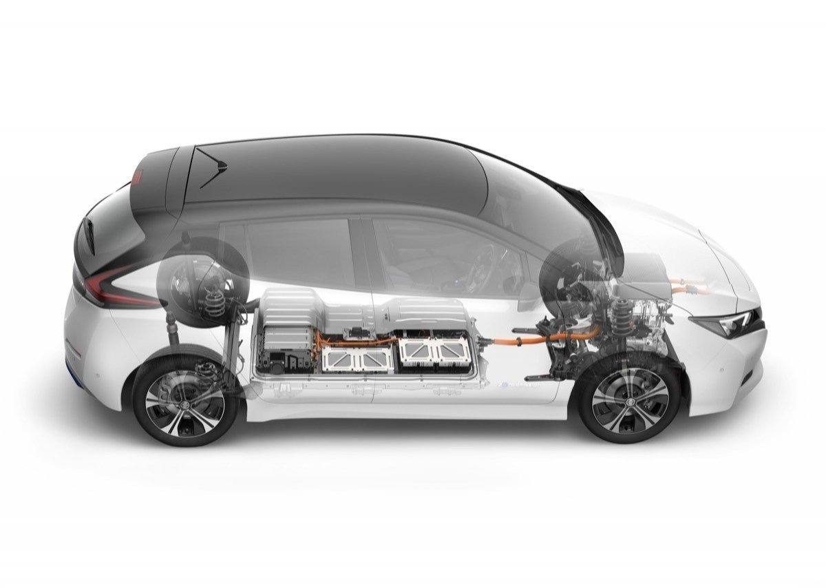 Los empleados de Endesa, líderes en la compra de coches eléctricos