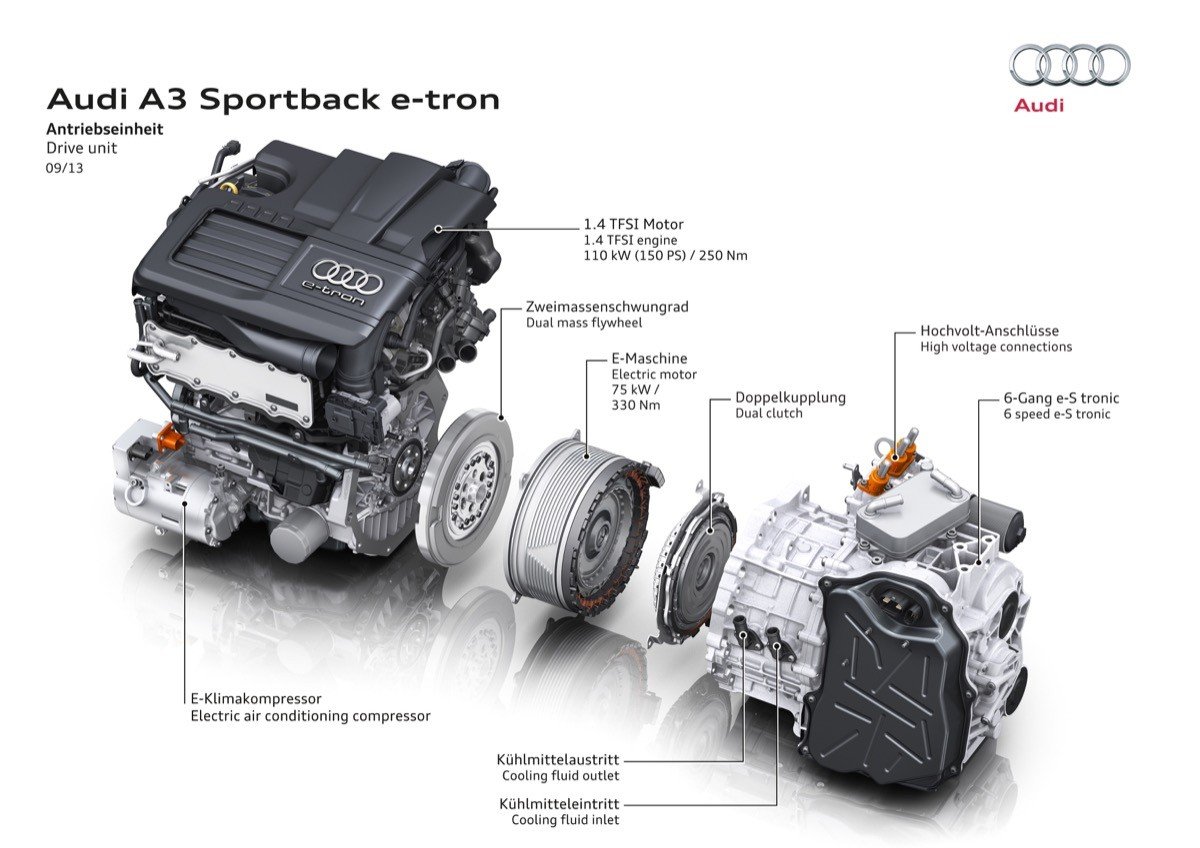 Prueba 10: Audi A3 Sportback e-tron, el primer híbrido enchufable de Audi