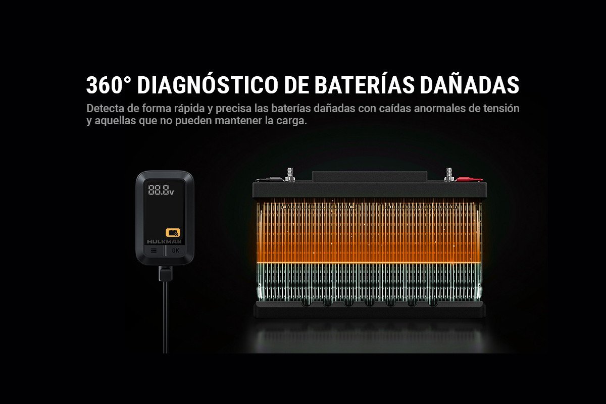 Cargadores para tener tu batería en perfecto estado