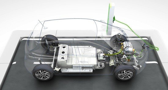 El coche eléctrico Renault ZOE llega en otoño