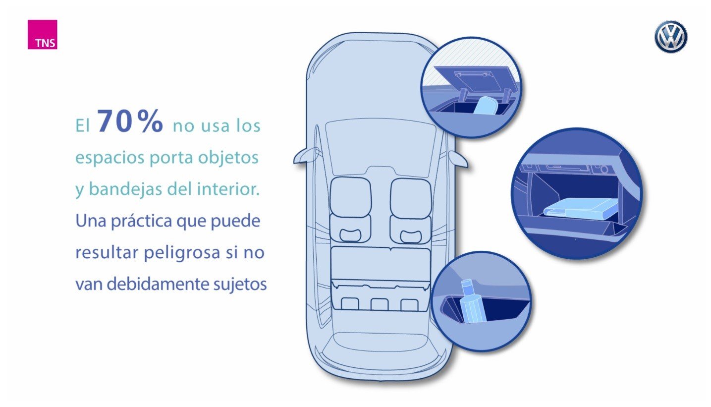 Equipaje en el coche: el peligro de los objetos sueltos