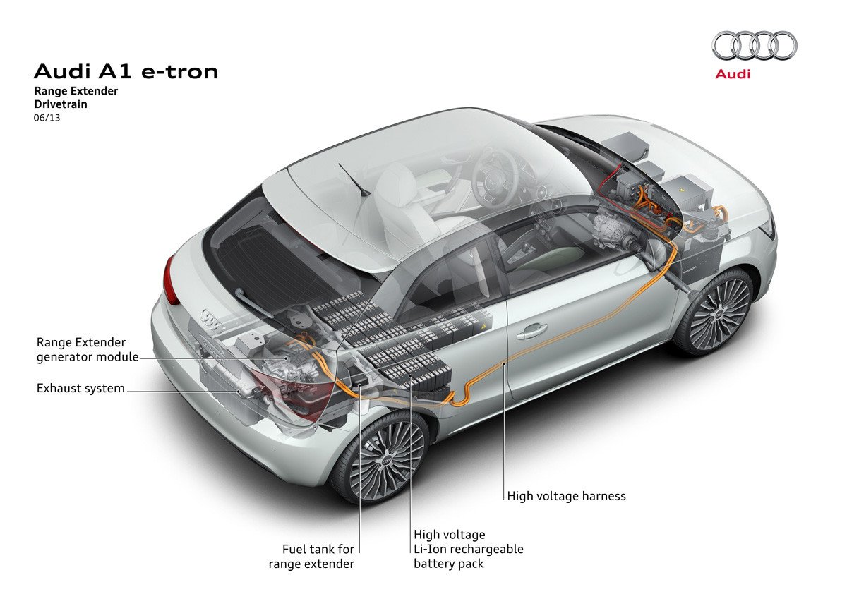 El Audi A1 e-tron ya se encuentra en su segunda fase