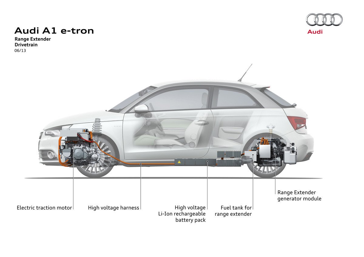 El Audi A1 e-tron ya se encuentra en su segunda fase