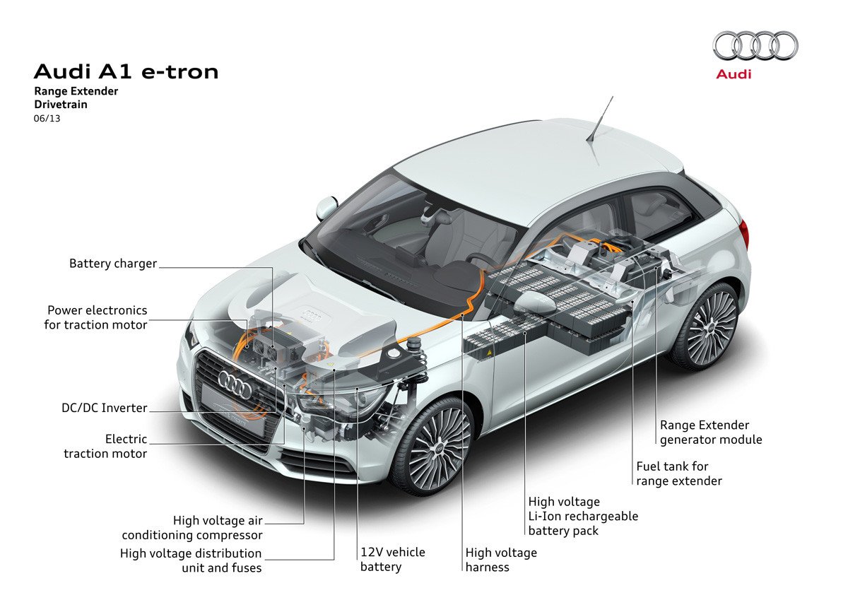 El Audi A1 e-tron ya se encuentra en su segunda fase