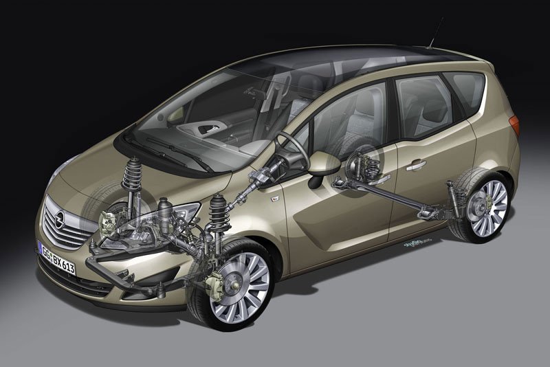 Nuevo Opel Meriva