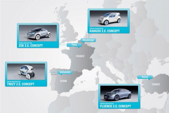 Renault Twizy: desplázate por la ciudad