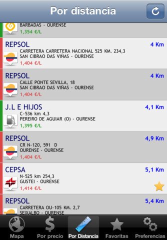 Aplicaciones para tu móvil para ahorrar gasolina