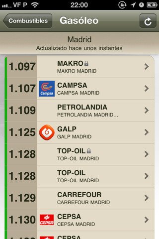 Aplicaciones para tu móvil para ahorrar gasolina