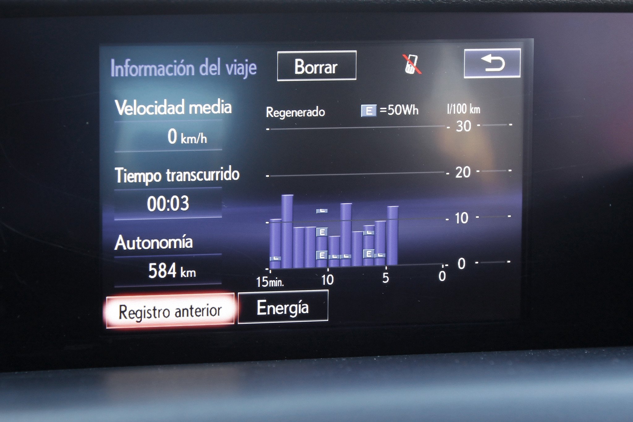 Prueba  Lexus IS 300h Hybrid Drive: la alternativa
