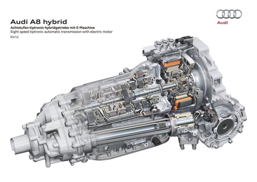Coches Híbridos: Gama Hybrid de Audi