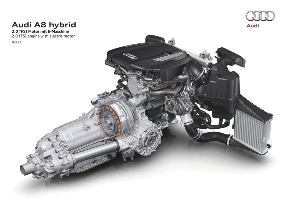 Coches Híbridos: Gama Hybrid de Audi