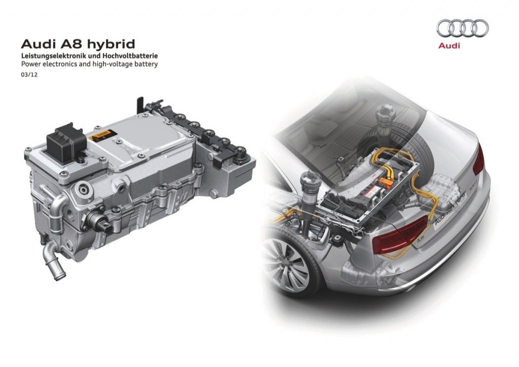 Coches Híbridos: Gama Hybrid de Audi