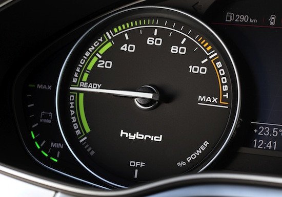 Coches Híbridos: Gama Hybrid de Audi