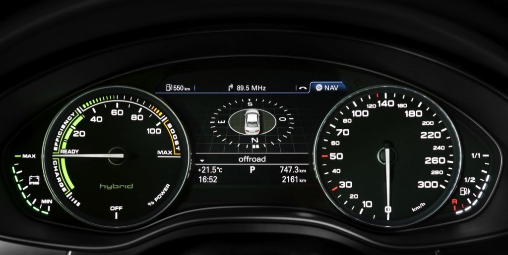 Coches Híbridos: Gama Hybrid de Audi